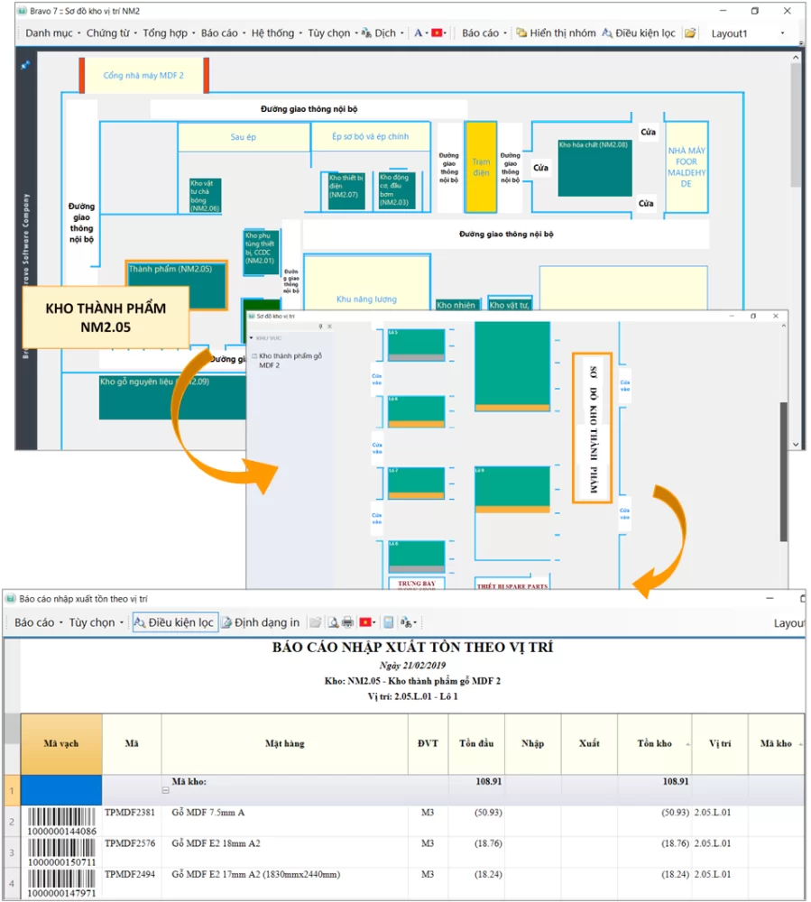 BRAVO 8 (ERP-VN) và bài toán quản trị tại đơn vị sản xuất ván MDF - Ảnh 2